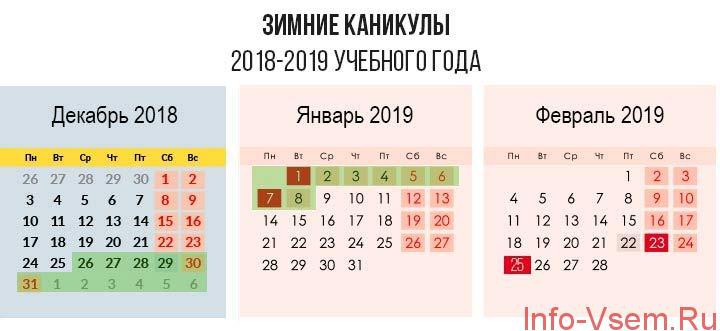 Зимние каникулы у школьников 2018-2019 в России: с какого по какое число, даты зимних каникул, по четвертям и триместрам Зимние каникулы у школьников 2018-2019 в России: с какого по какое число, даты зимних каникул, по четвертям и триместрам