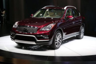 INFINITI QX50 назван «Лучшей покупкой» в категории компактных премиальных кроссоверов по версии издания Consumer Guide