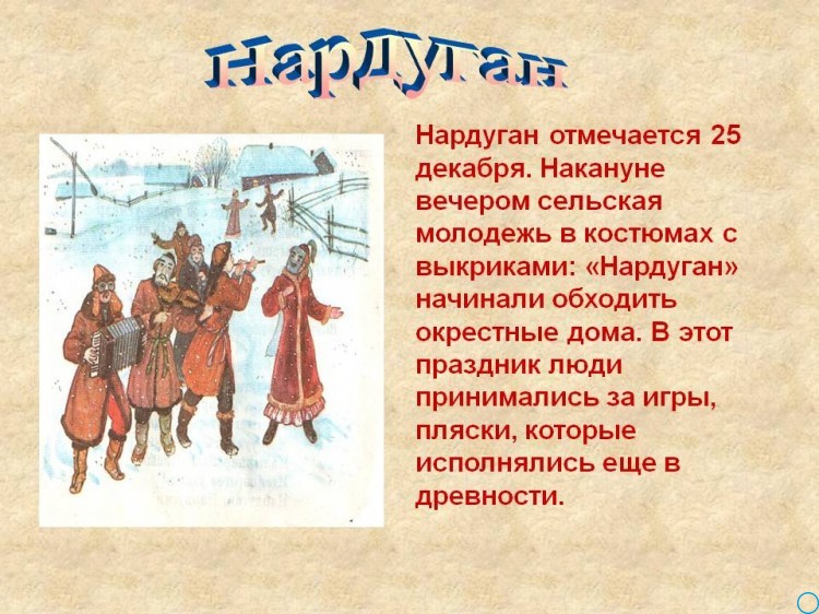Какие сегодня праздники 25 декабря 2018 в России и мире, церковный праздник 25.12.2018 Какие сегодня праздники 25 декабря 2018 в России и мире, церковный праздник 25.12.2018