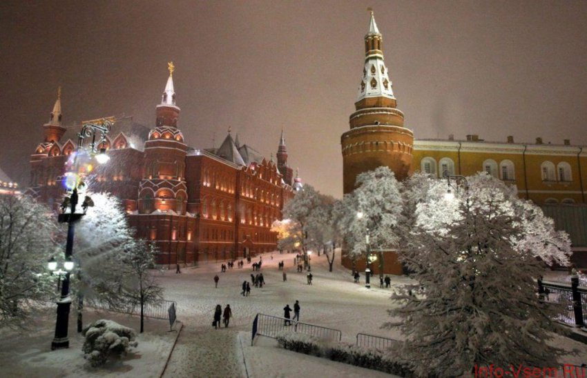 Какая погода будет на Новый год 2019 в Москве — точный прогноз