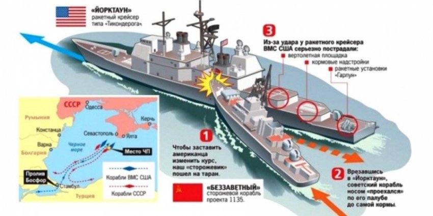 Китай заявил о готовности таранить военные корабли США в Южно-Китайском море