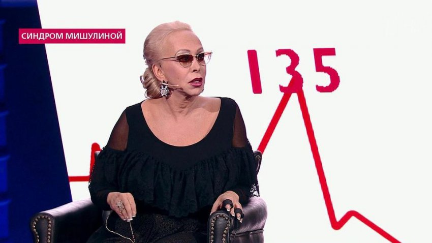 Тест ДНК: Александра Рашель и Елена Коган сестры или нет