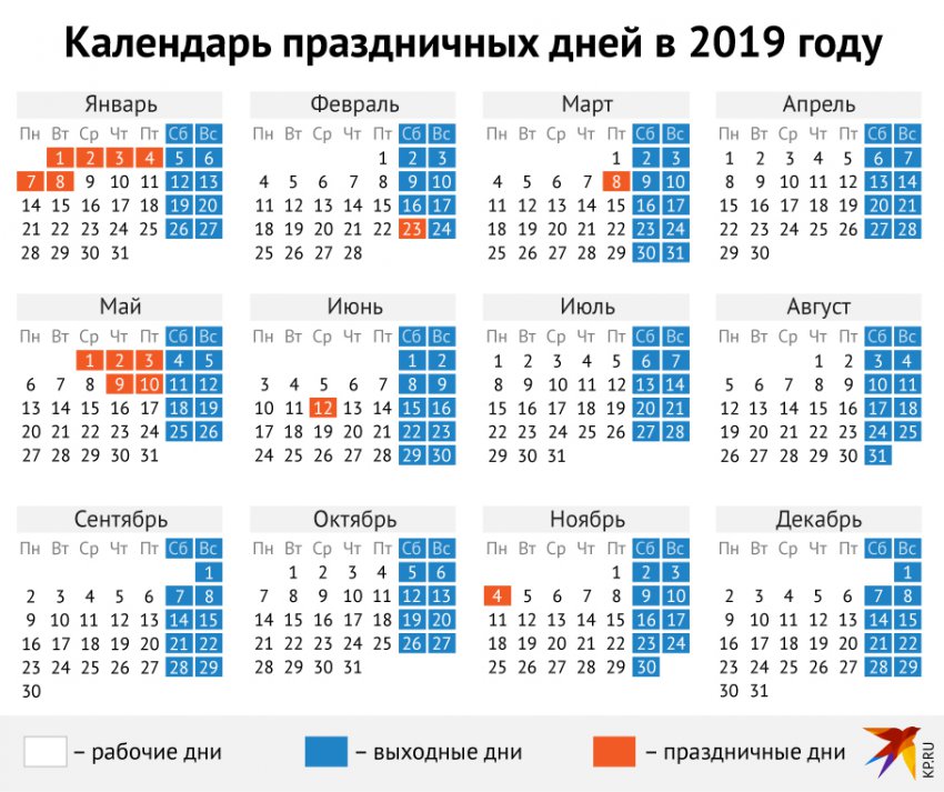 Работаем или нет 31 декабря — рабочие дни в декабре 2018