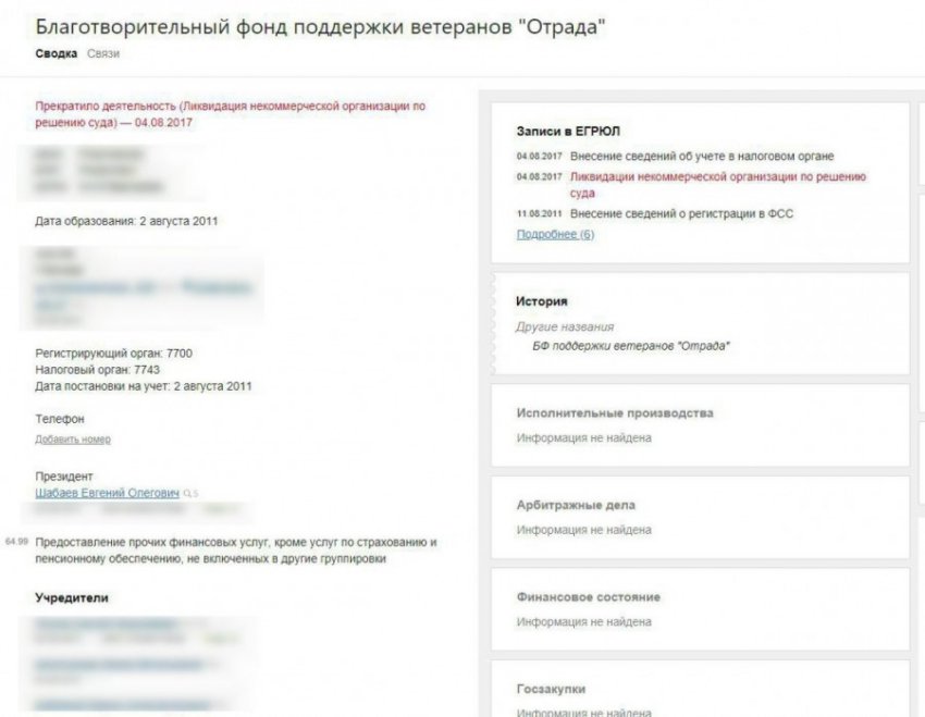 "Сенсация" Reuters о "наемниках" из РФ: кем на самом деле является информатор издания