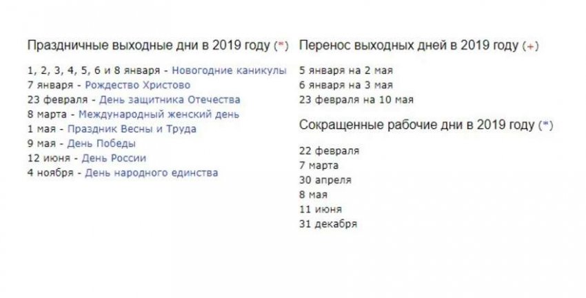 Как отдыхаем на 23 февраля в 2019 году: будет ли перенос выходных