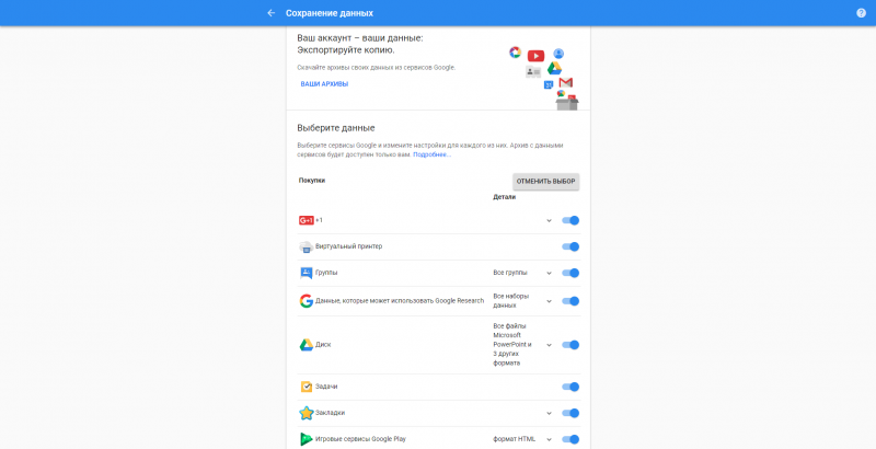Тотальная слежка Google: 5 способов оставаться невидимкой