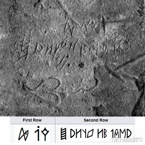 Сакральные руны и письменность древних народов Земли