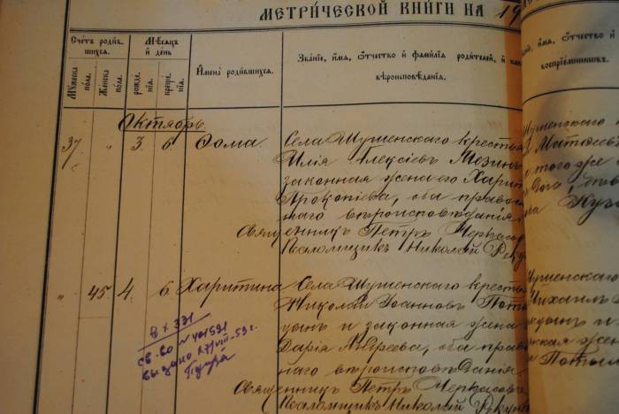 Зачем мормоны собирают в России факты об умерших людях?