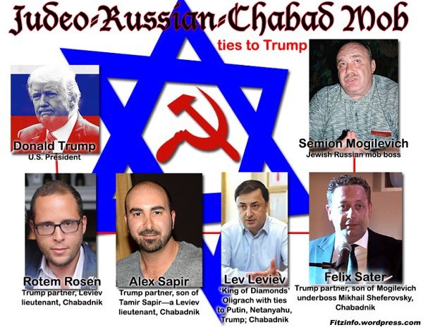 Хабад пытается бесшумно завоевать российскую власть Хабад пытается бесшумно завоевать российскую власть