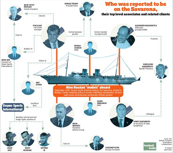 Хабад пытается бесшумно завоевать российскую власть Хабад пытается бесшумно завоевать российскую власть