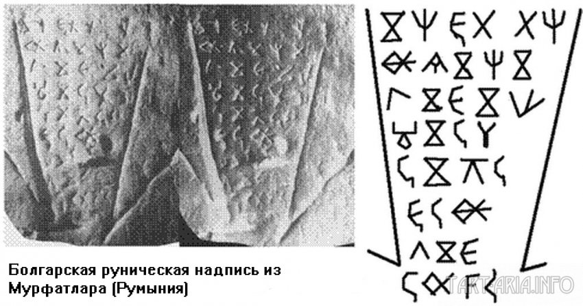 Сакральные руны и письменность древних народов Земли