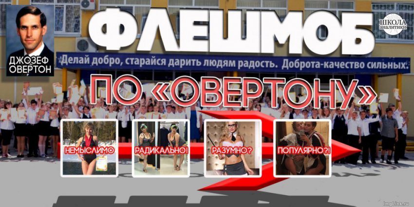 Дурман смеха: манипуляция общества посредством юмора