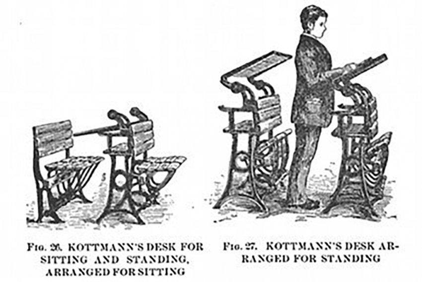 Здоровьесберегающие технологии: зарубежный опыт