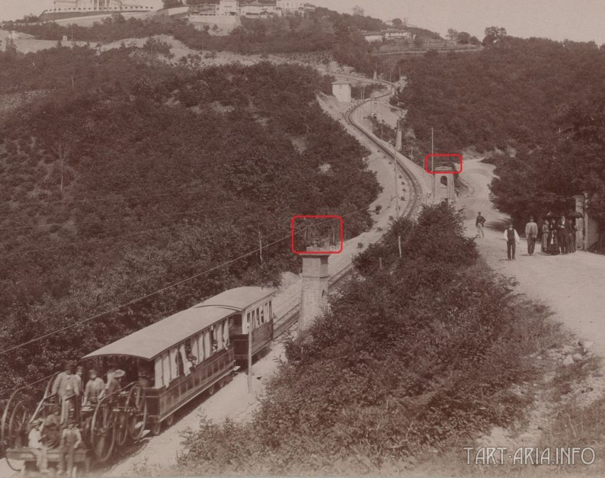 Высокая энергетика прошлого на примере Швейцарии