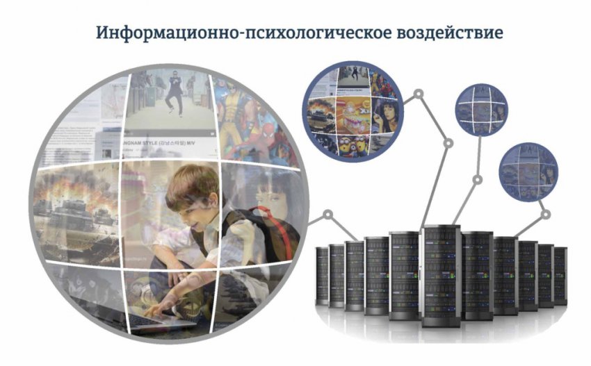 Как защитить себя и детей от информационных угроз в киберсреде