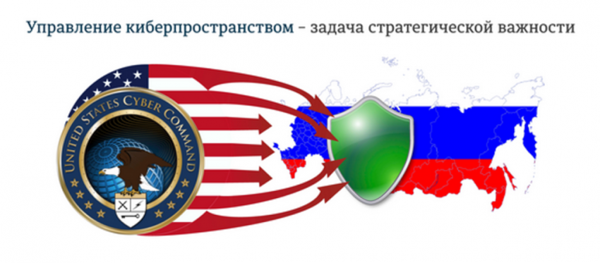 Как защитить себя и детей от информационных угроз в киберсреде