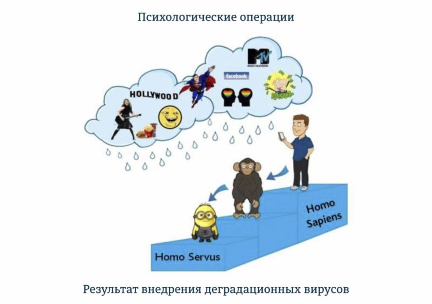 Как защитить себя и детей от информационных угроз в киберсреде