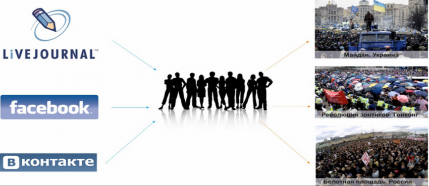 Как защитить себя и детей от информационных угроз в киберсреде