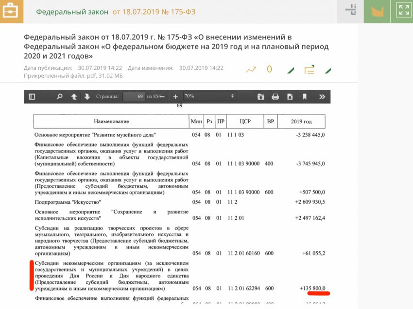 ««Пожары Сибири» или «Как правильно заметать следы». Алгоритм №2: #потушитепожарысибири.