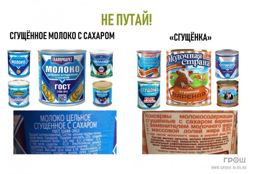 Не путай! ТОП-6 продуктов-обманок в магазинах