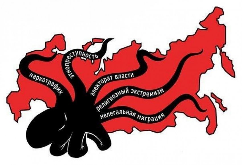 99 фактов-признаков геноцида в России