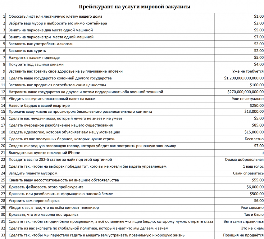 Как правильно создать движение или реализовать проект