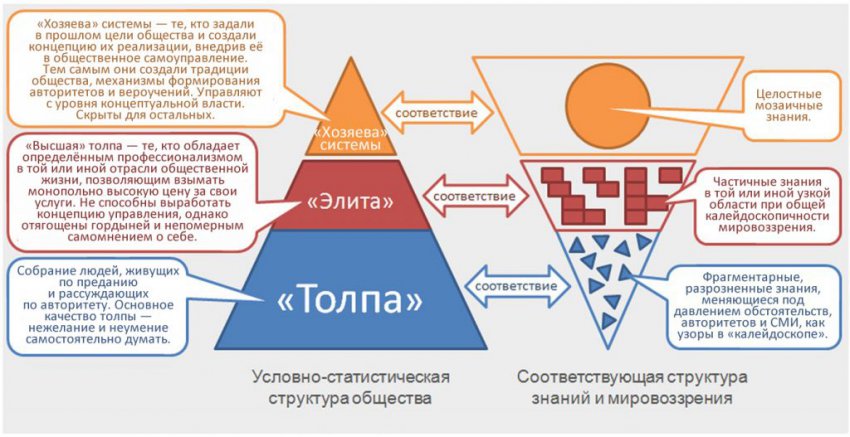 ТОП-4 корыстных причин торможения альтернативной энергетики