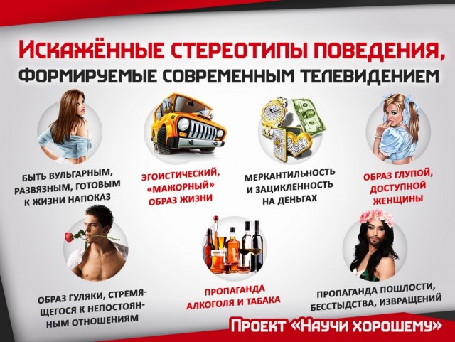 Наш дом - по-прежнему наша крепость! Наш дом - по-прежнему наша крепость!