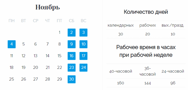 Сократят ли рабочий день в пятницу 1 ноября 2019 года