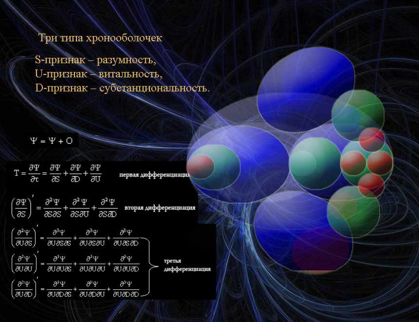 Три научных факта, ломающих представление о нашей реальности