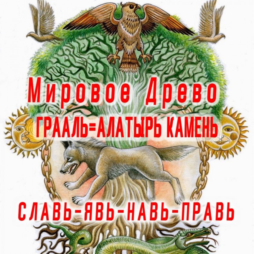 Найдены Мировое Древо, и Алатырь камень (Грааль).