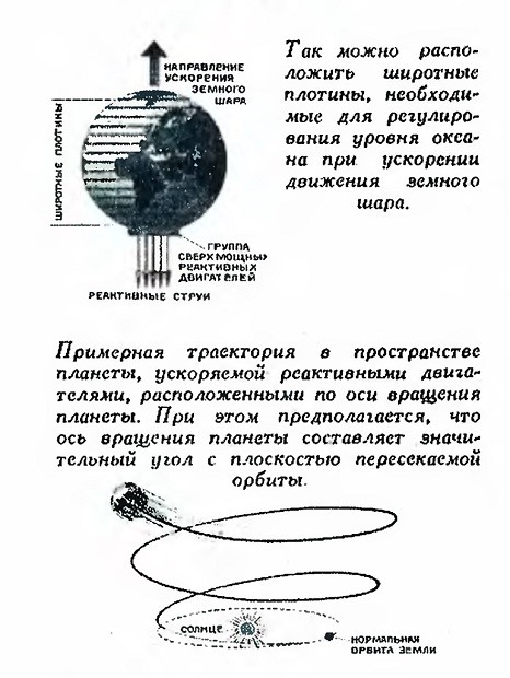 К Солнцу с помощью атомных двигателей: В СССР хотели переместить Землю К Солнцу с помощью атомных двигателей: В СССР хотели переместить Землю