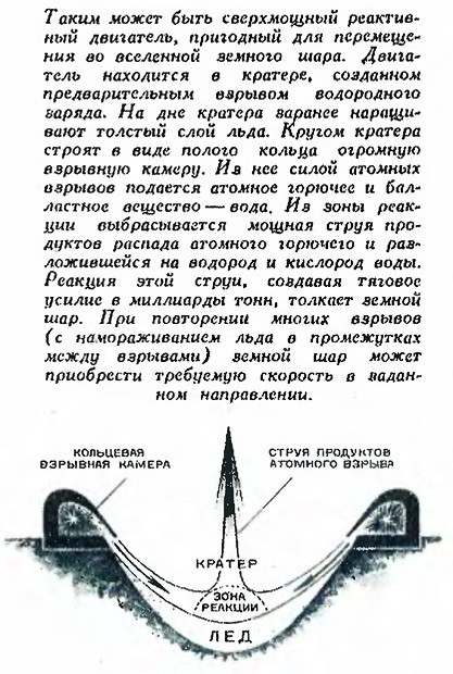 К Солнцу с помощью атомных двигателей: В СССР хотели переместить Землю К Солнцу с помощью атомных двигателей: В СССР хотели переместить Землю
