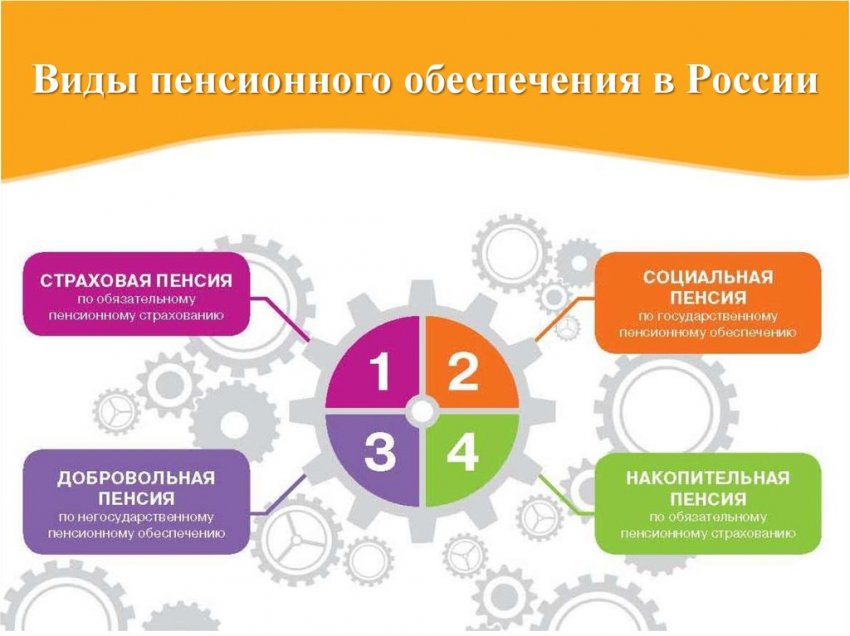Последние новости о пенсионной реформе: власти готовят накопительную пенсионную систему
