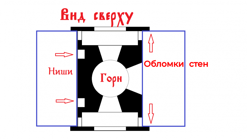 Металлургия древности. Часть I. Доменная печь в Истье