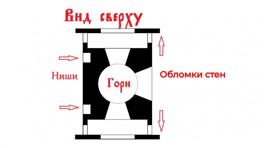 Металлургия древности. Часть I. Доменная печь в Истье