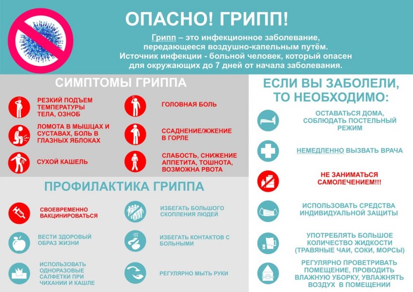 Причины ОРВИ и гриппа: что делать если заболел простудным заболеванием