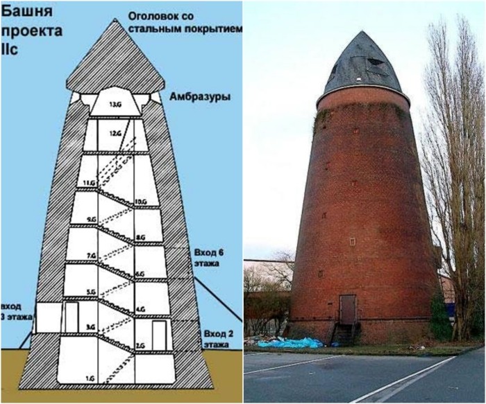 Уникальные постройки нацистов. Бомбоубежища формой исполинской башни