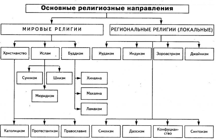 «Нечистоты» в инфополе. Термин «ОК НВД»