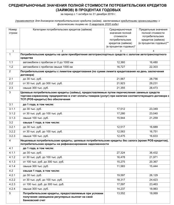 Правительство РФ защищает не народ, а транснациональные корпорации Правительство РФ защищает не народ, а транснациональные корпорации