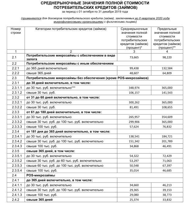 Правительство РФ защищает не народ, а транснациональные корпорации Правительство РФ защищает не народ, а транснациональные корпорации