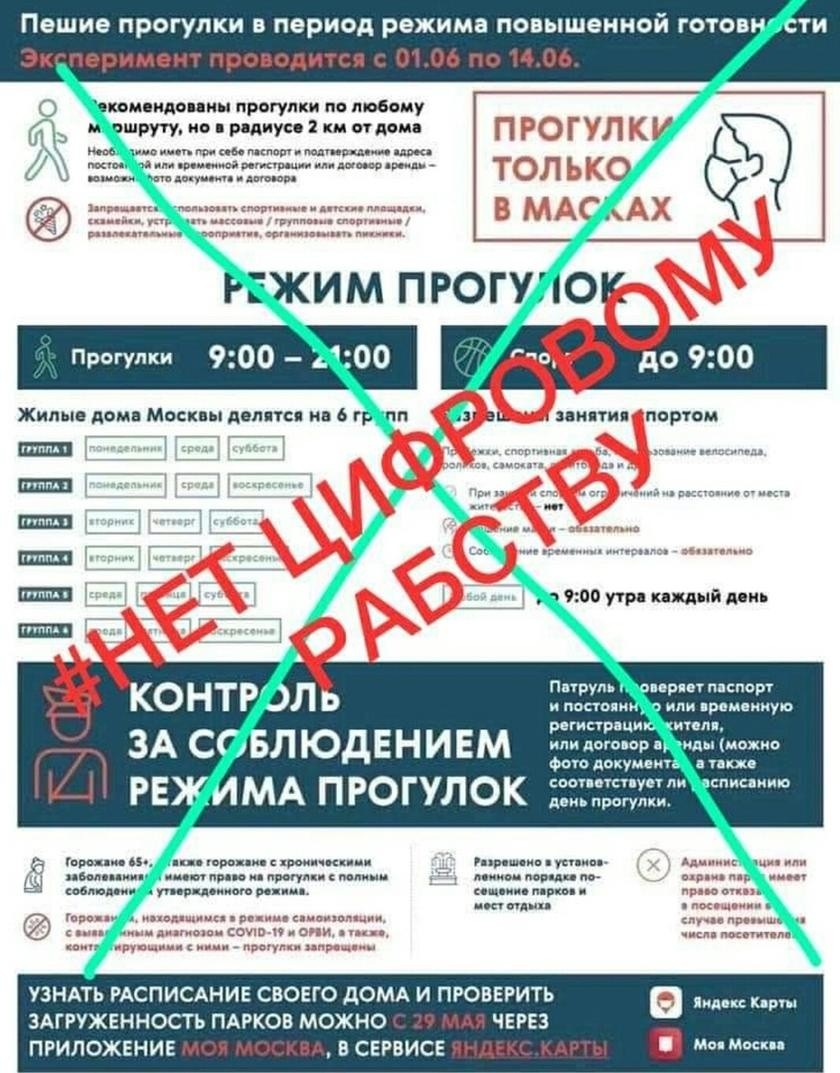 3 послабления строгого режима. Опыты над жителями столицы продолжаются 3 послабления строгого режима. Опыты над жителями столицы продолжаются
