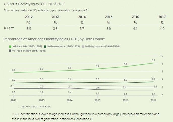Отказ от уроков секспросвета будет караться законом