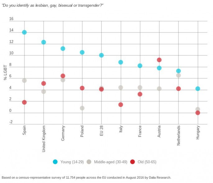 Отказ от уроков секспросвета будет караться законом
