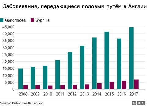 Отказ от уроков секспросвета будет караться законом
