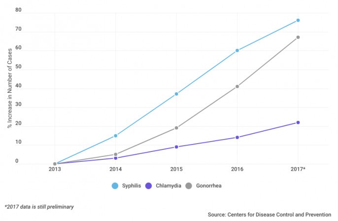 Отказ от уроков секспросвета будет караться законом