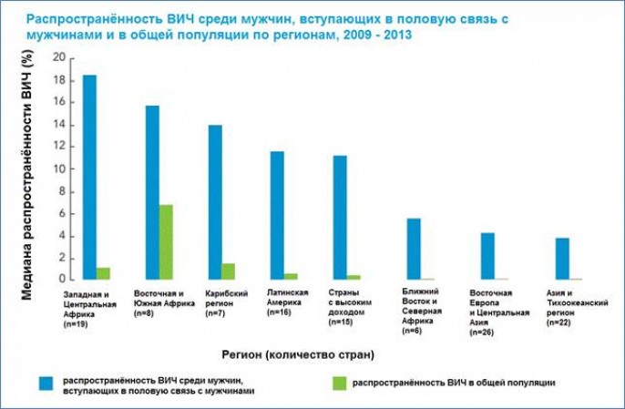 Отказ от уроков секспросвета будет караться законом