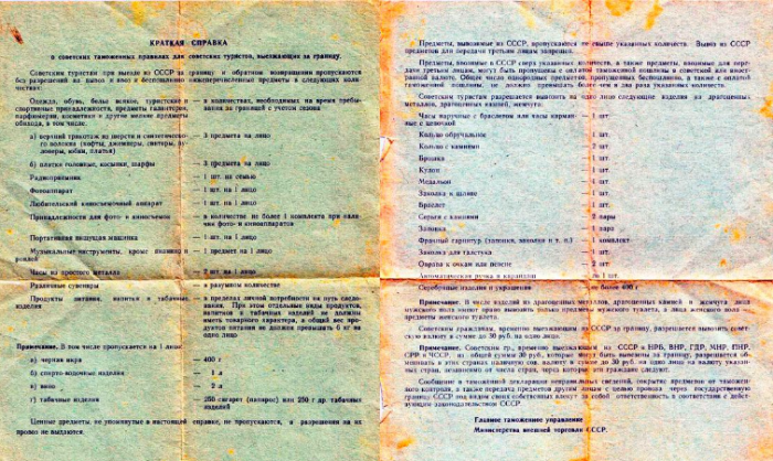 Обязательные запреты гражданам СССР во время выезда за границу