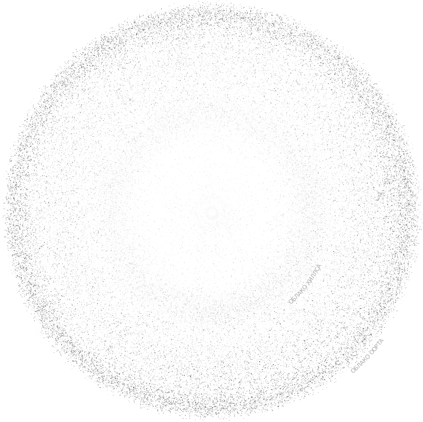 Плутон - не настоящая планета Солнечной системы