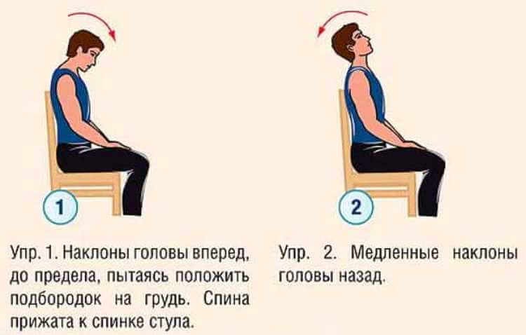 Противостояние износу позвоночника: ТОП-5 лучших упражнений